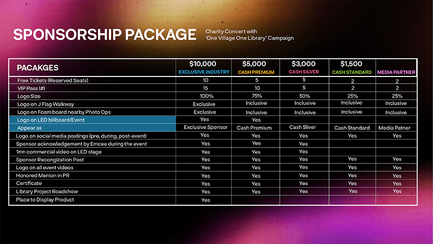 Sponsorship Packages